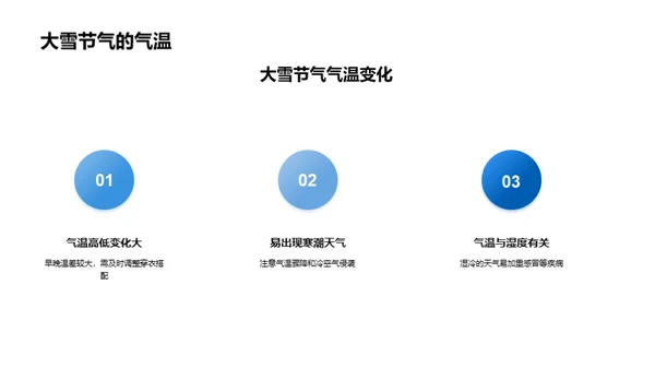 大雪节气的科学解读