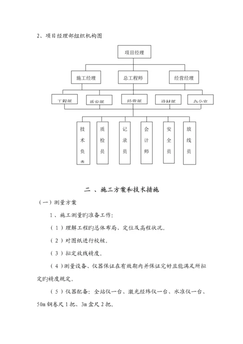 供热管道综合施工专题方案.docx