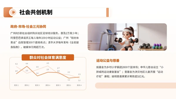 橙红色卡通风全民健身宣传PPT