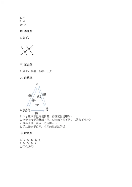 教科版一年级上册科学期末测试卷附参考答案研优卷