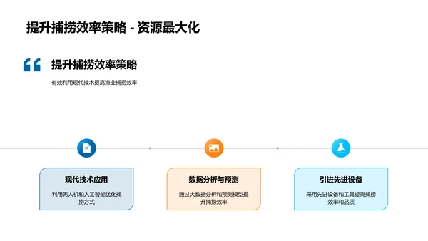 渔业转型新图景