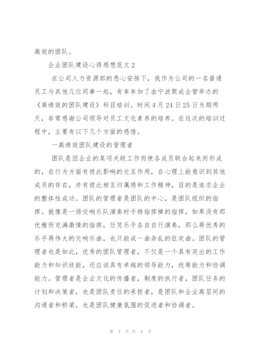 企业团队建设心得感想.docx