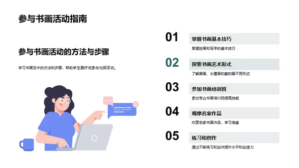 书画艺术，情感与修养