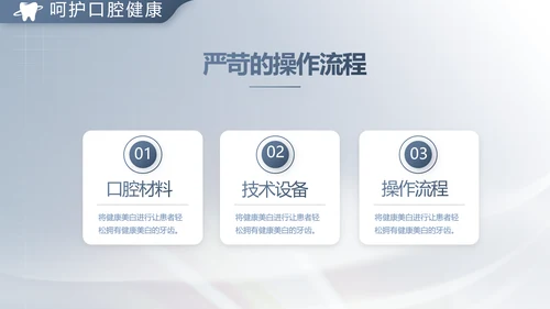 医疗牙科商业计划书务动态PPT模板