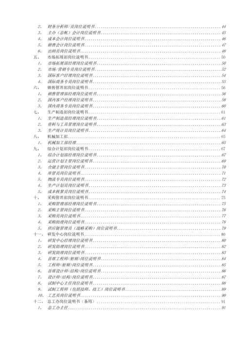 电子生产企业部门岗位配置暨岗位说明书.docx