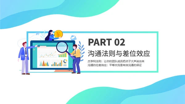 企业管理之沟通培训通用PPT模板