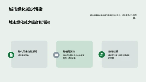 城市绿化规划建议