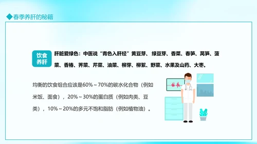 春季养生养肝知识讲座动态PPT模板
