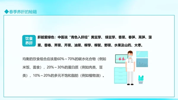 春季养生养肝知识讲座动态PPT模板