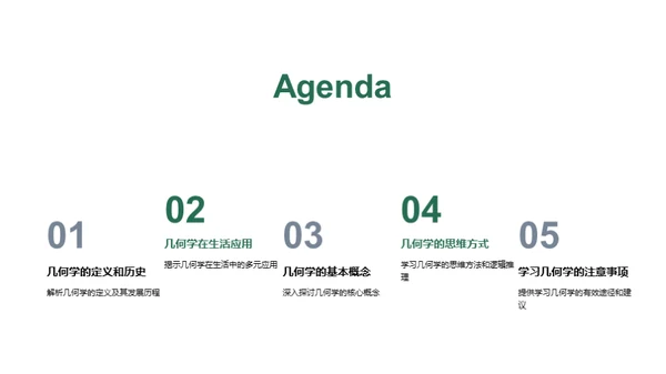 几何学探索之旅