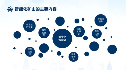 蓝色简约建筑智能化矿山技术煤矿工人ppt
