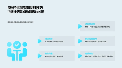 保险销售实战培训PPT模板