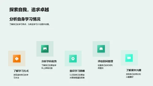 初中新征程 明确学习目标