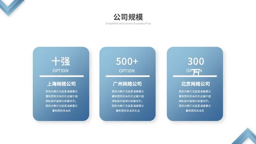 蓝色渐变微粒体商业计划书公司介绍企业介绍产品介绍ppt模板