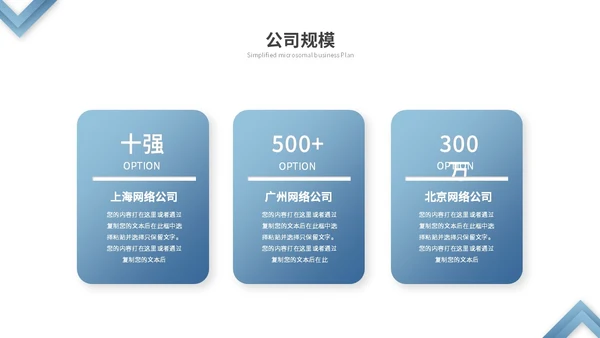 蓝色渐变微粒体商业计划书公司介绍企业介绍产品介绍ppt模板