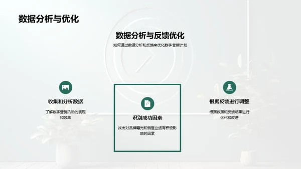 数字营销策略分享