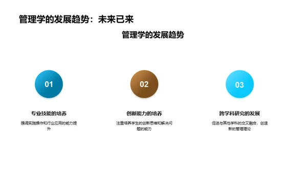 管理学研究与实践