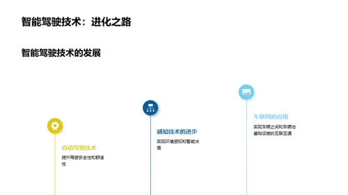 新能源汽车崛起之路