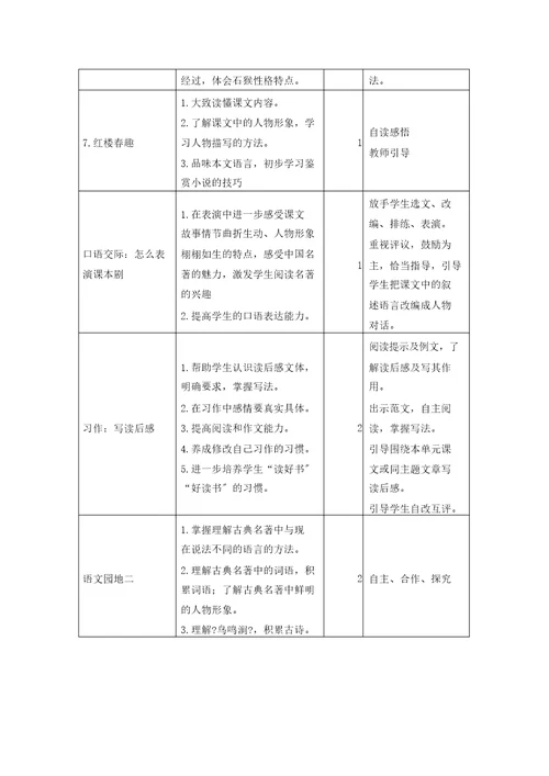 最新部编版五年级语文下册单元备课(一至八单元)