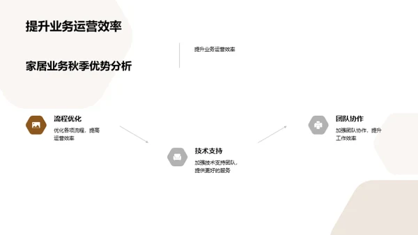 秋季家居业务攻略