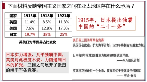 第10课《凡尔赛条约》和《九国公约》【课件】