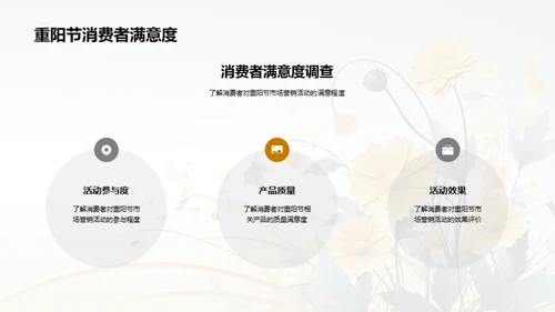 重阳节营销新视角