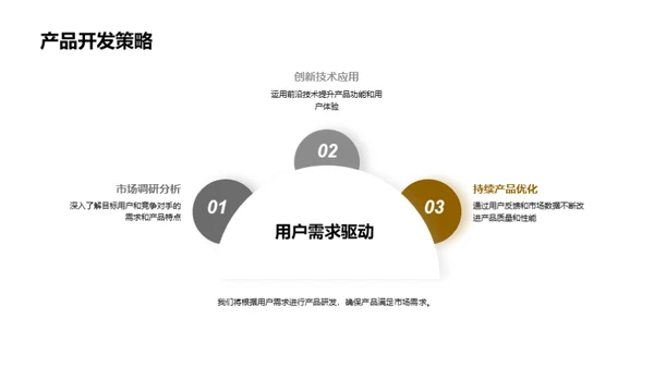 电竞融资风口