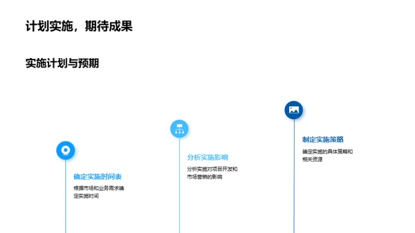 房地产市场解析与前瞻