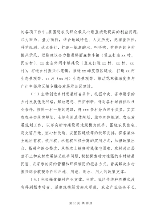 赴XX市考察学习乡村振兴工作调研报告.docx