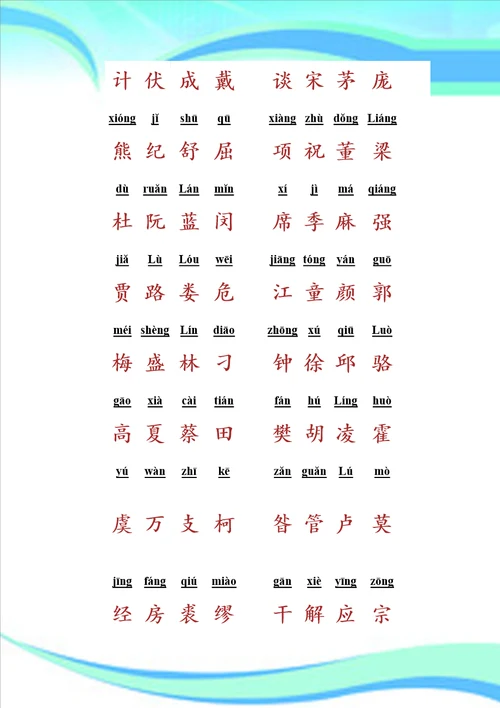 百家姓带拼音全文