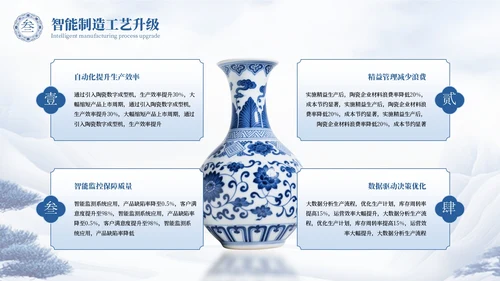 蓝色国风青花瓷国际博物馆日PPT模板