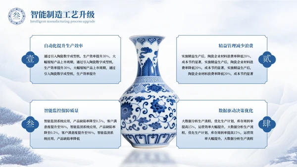 蓝色国风青花瓷国际博物馆日PPT模板