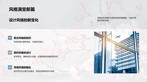 春节设计新风向