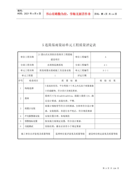 CB18单元工程施工质量报验单、评定表(223团).docx