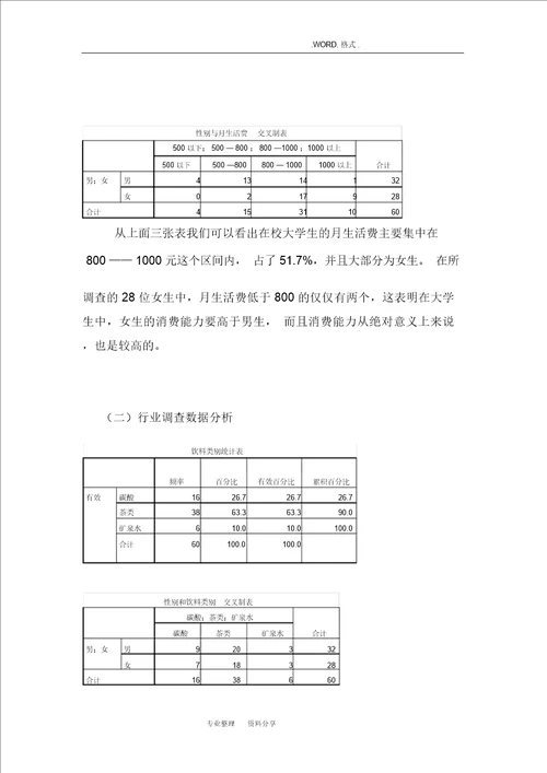 营销策划问卷调查报告