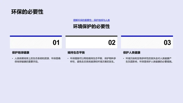 生物多样性及其环保意义PPT模板