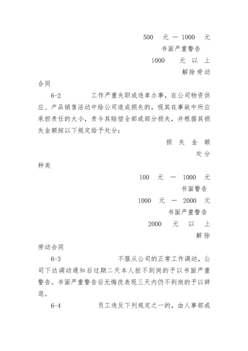 公司员工奖罚条例.docx