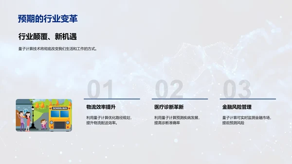 前沿科技教学课件PPT模板