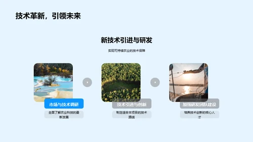 农业项目年终盘点