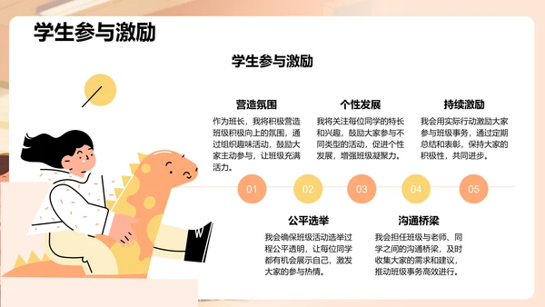 班长竞选个人介绍PPT模板
