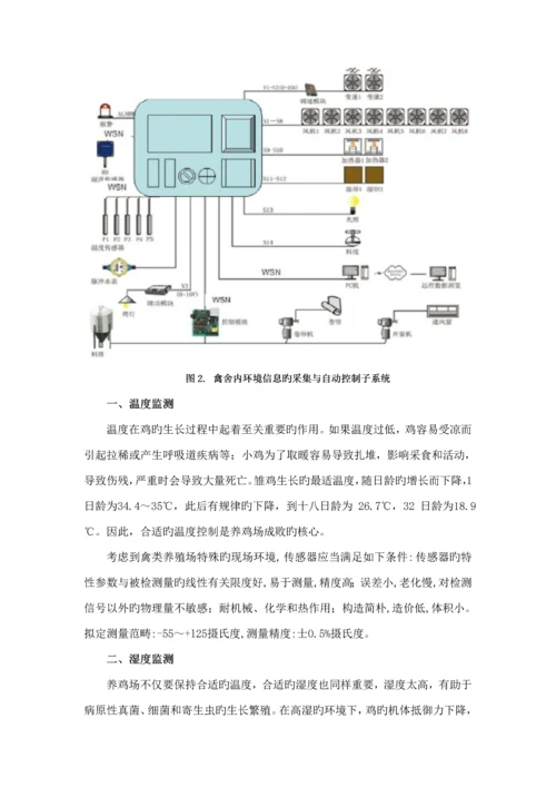 基于物联网重点技术的禽类智慧养殖及全程溯源系统解决专题方案V.docx