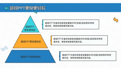 毕业设计答辩通用PPT模板
