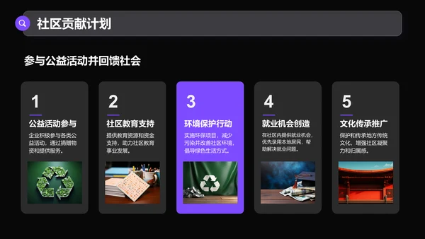 紫色商务风通用行业商业计划书PPT模板