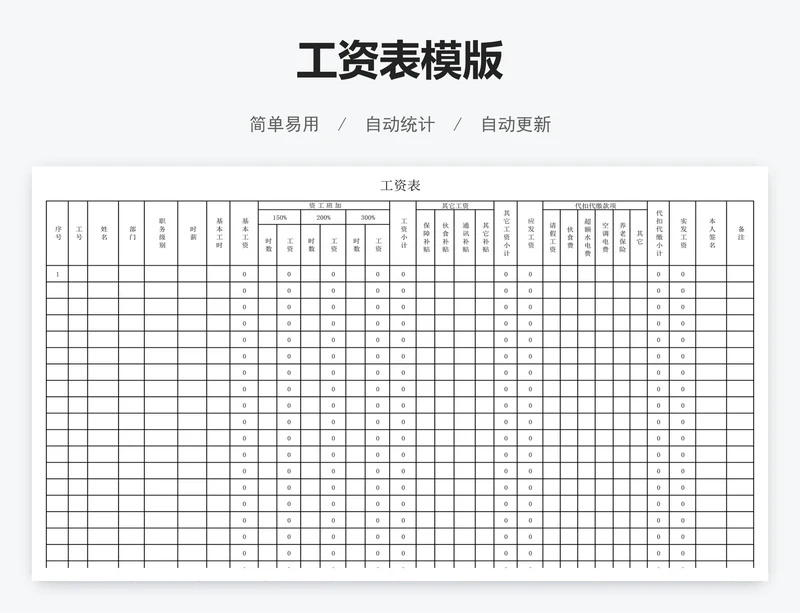 工资表模版