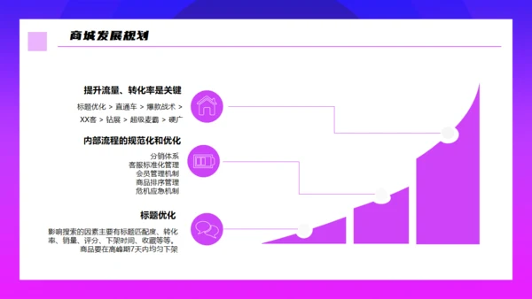 渐变入驻商城策划方案通用PPT模板