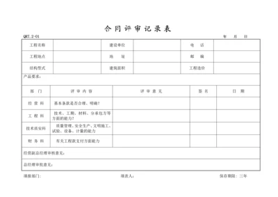 合同评审记录表(QR7.2-01).docx