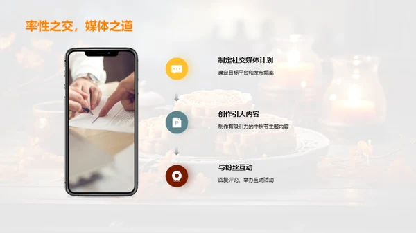 中秋营销全面攻略