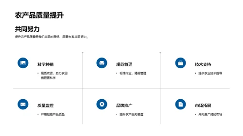 农业共创未来