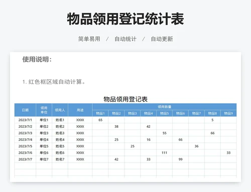 物品领用登记统计表