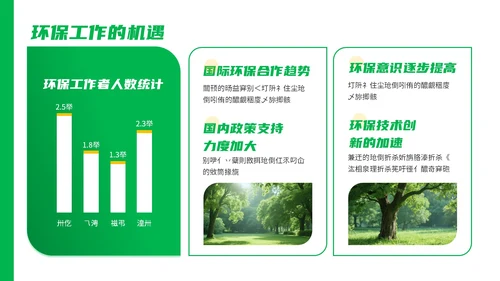 绿色商务风环卫工作者的创新策略